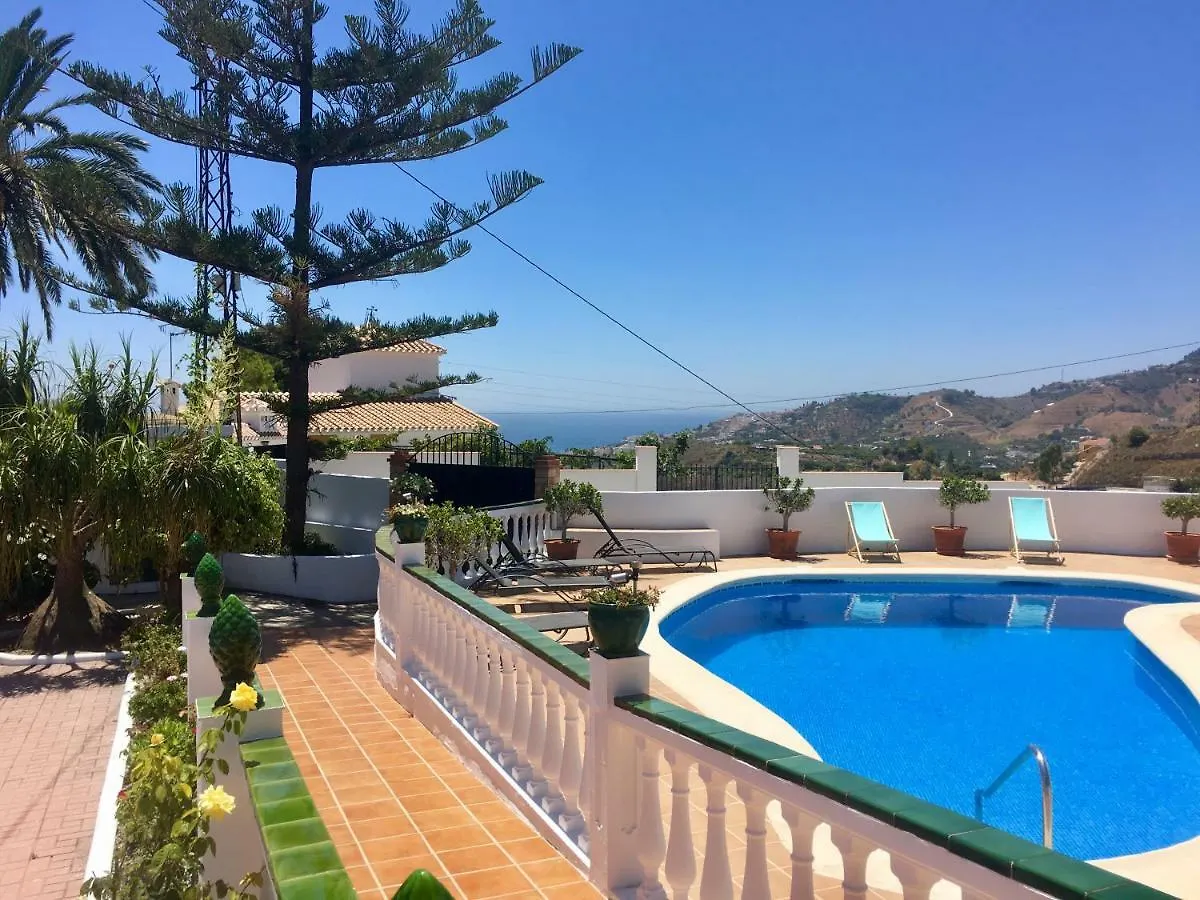 Villa El Cortijo De Miguel Vila Nerja