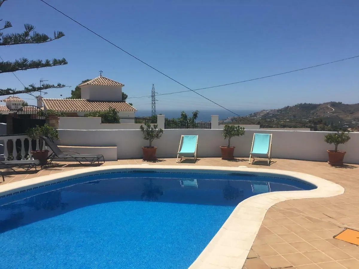 Villa El Cortijo De Miguel Vila Nerja