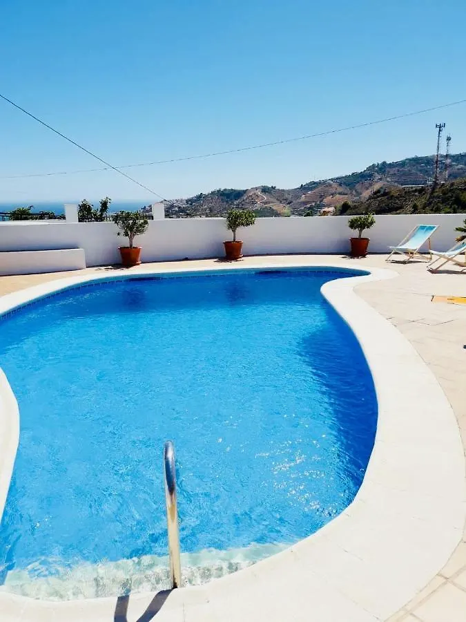El Cortijo De Miguel Vila Nerja